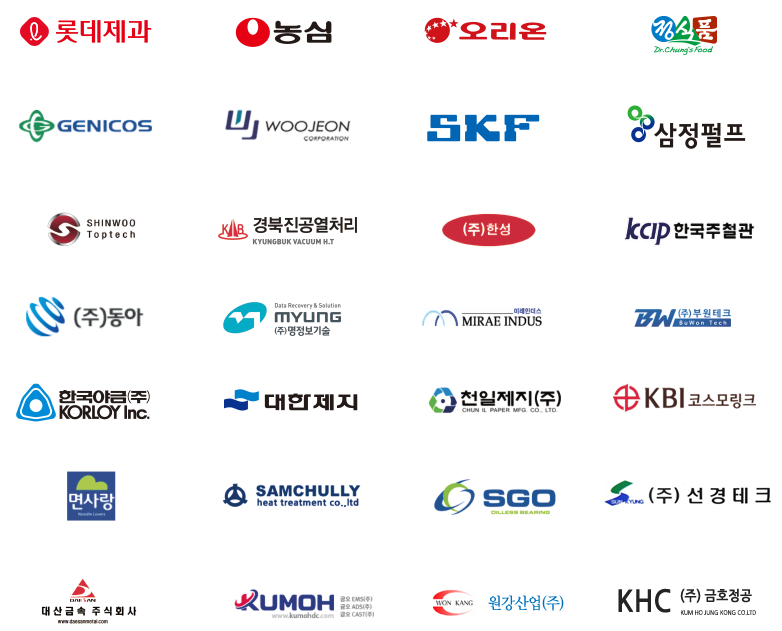 한국미래에너지 파트너사 목록
